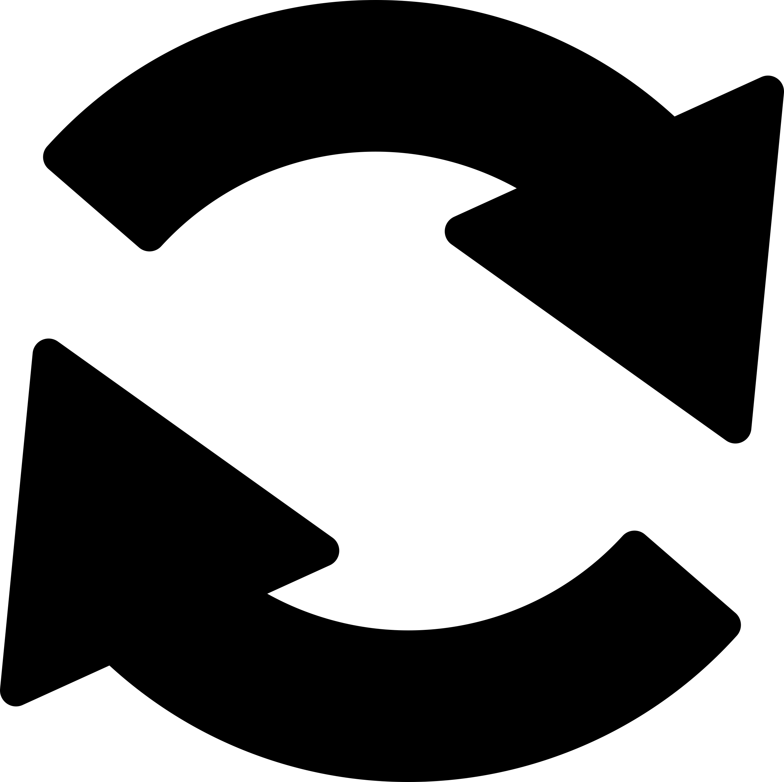 Arrows Circle Of Two Rotating In Clockwise Direction Line Art Illustration Svg Free Vectors